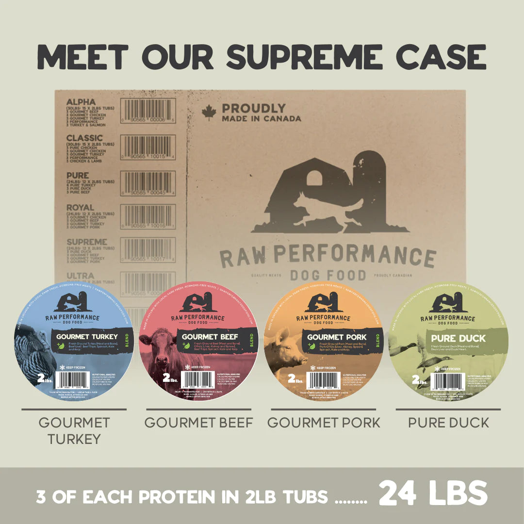 RP Supreme Pack